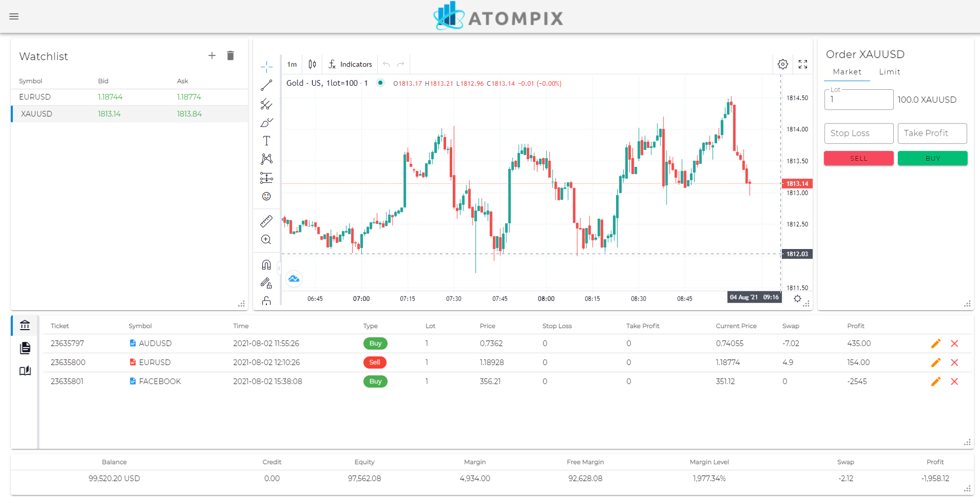 atompix-help-page