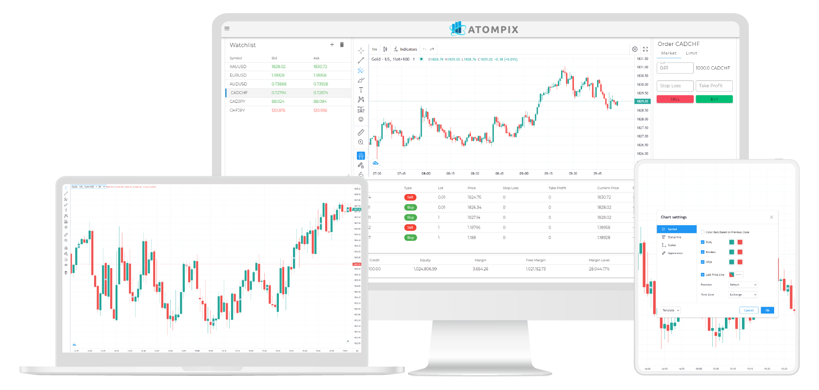 trading platform