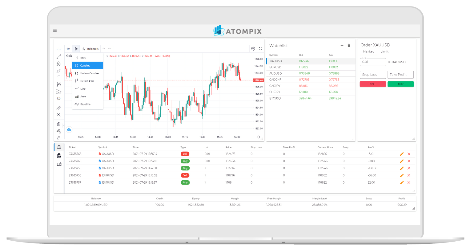 atompix trading terminal