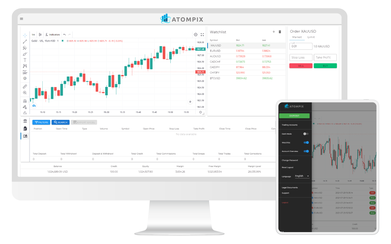 atompix multi asset trading platform