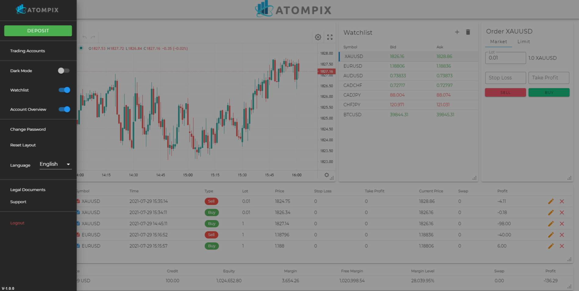 atompix-worldwide