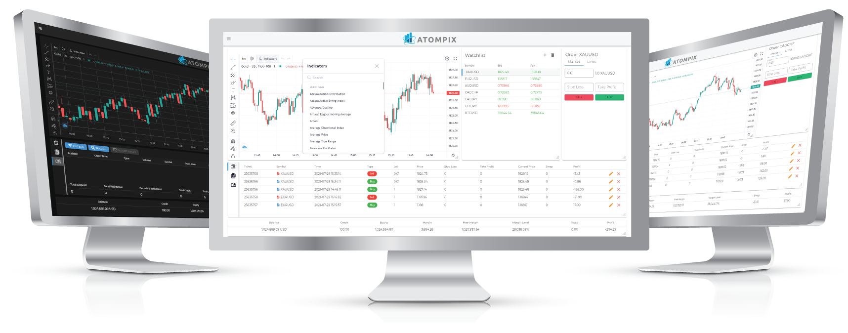 atompix platform charts