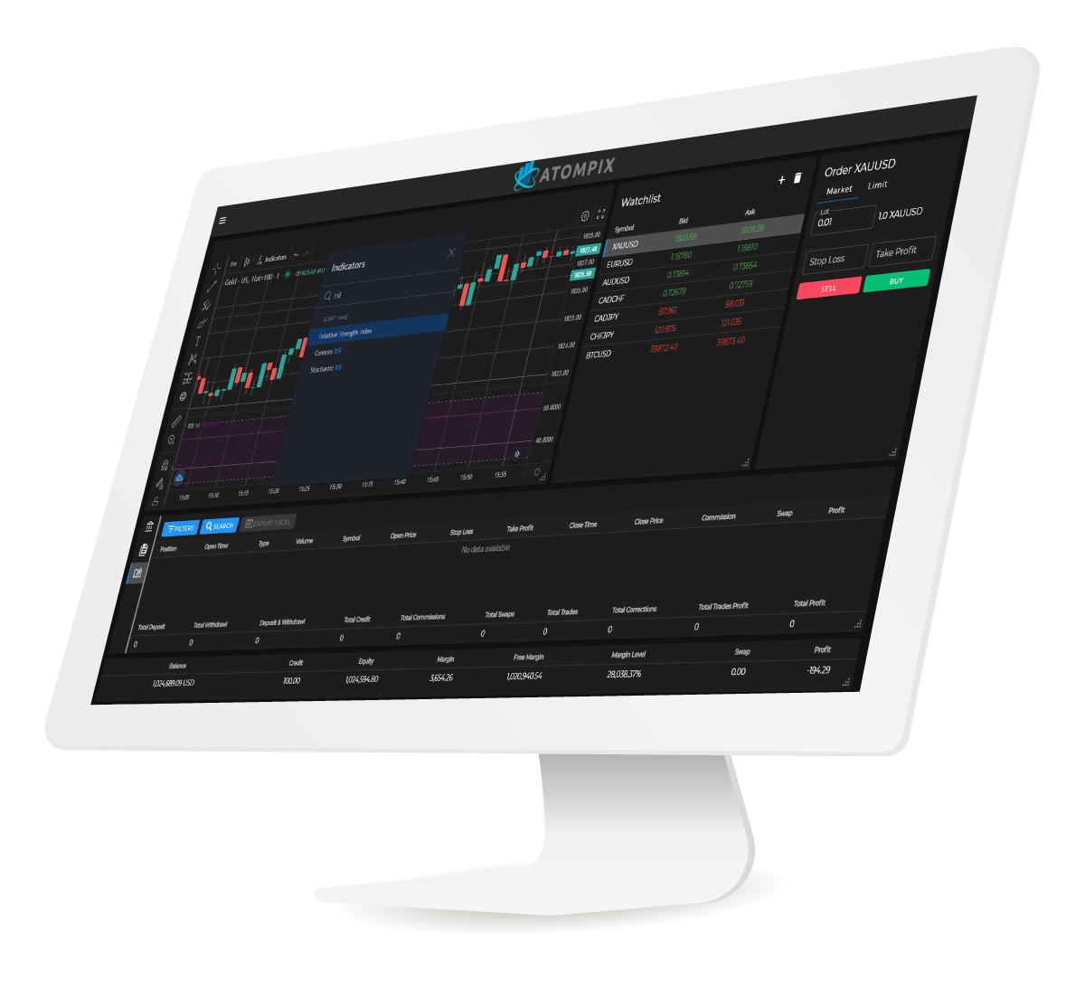 Atompix trading platform